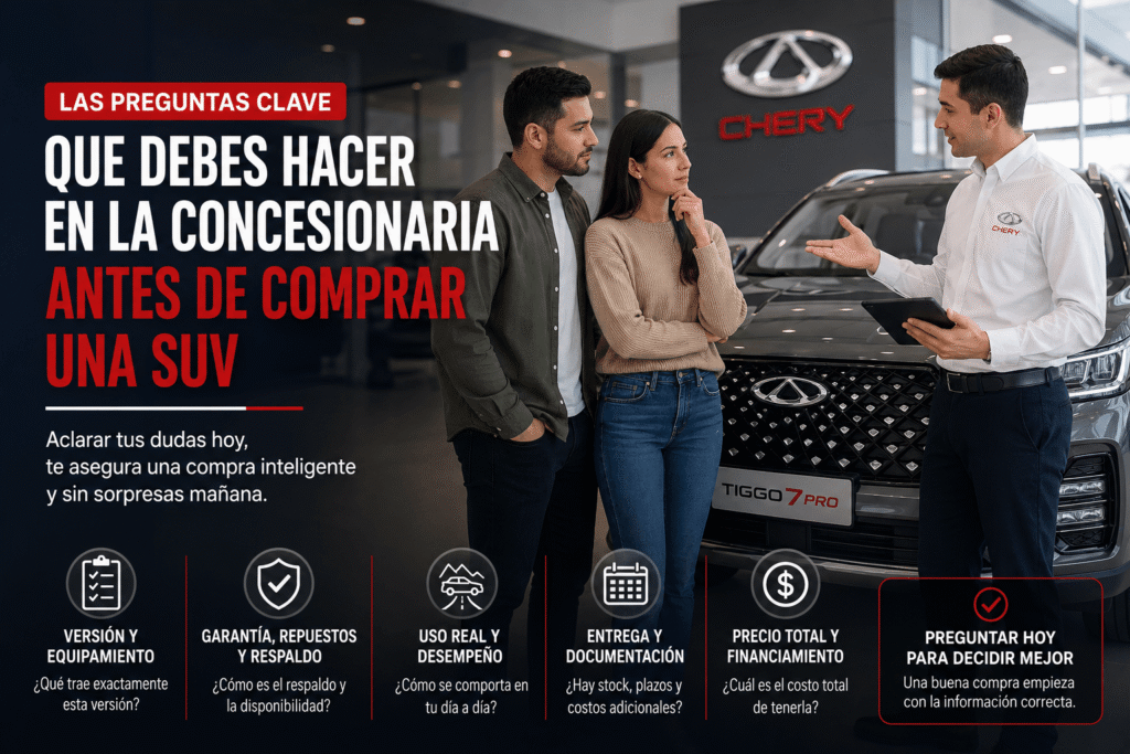 Preguntas que hacer a la concesionaria