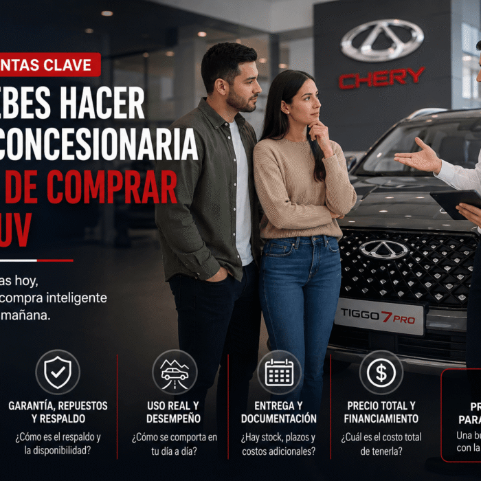 Preguntas que hacer a la concesionaria